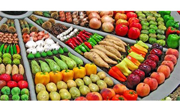 農(nóng)產(chǎn)品溯源系統(tǒng)如何實(shí)現(xiàn)溯源？