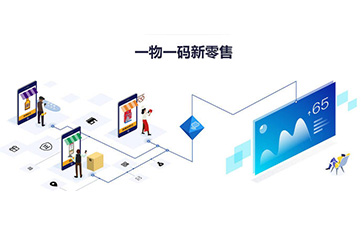 一物一碼系統(tǒng)可以解決哪些問(wèn)題？能夠帶來(lái)什么價(jià)值？