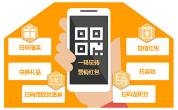 一物一碼促銷系統(tǒng)可以實現(xiàn)哪些功能優(yōu)勢？