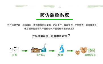 防偽溯源系統(tǒng)可以帶來(lái)什么優(yōu)勢(shì)作用？