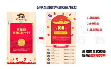 二維碼營(yíng)銷系統(tǒng)