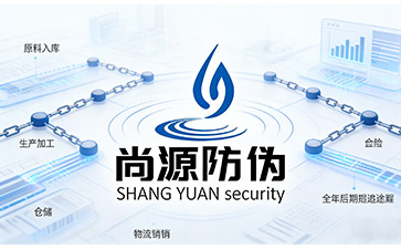 區(qū)塊鏈溯源