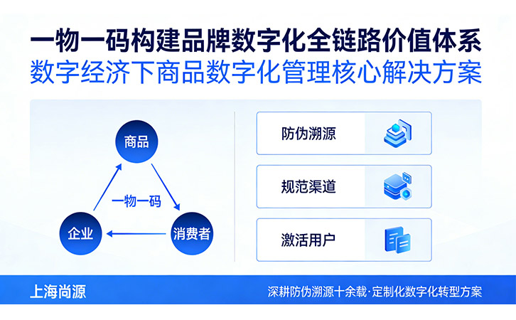 一物一碼構(gòu)建品牌數(shù)字化全鏈路價(jià)值體系