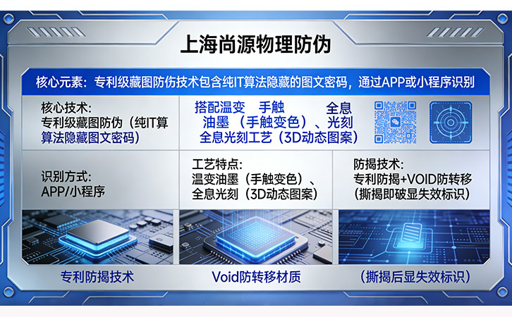 尚源防偽標(biāo)簽