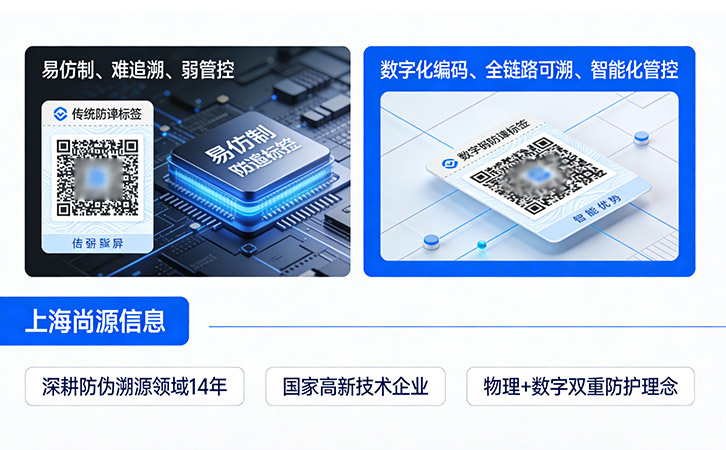 數(shù)碼防偽迭代升級，雙重技術(shù)構(gòu)筑行業(yè)壁壘