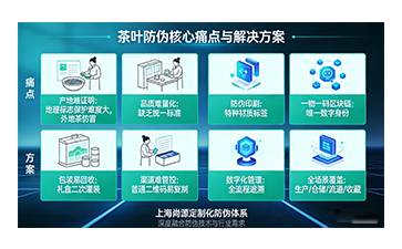 正本清源 茶香可鑒｜茶葉防偽溯源解決方案