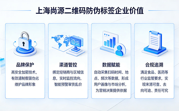 上海尚源防偽標(biāo)簽