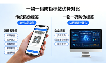 一物一碼防偽標(biāo)簽：數(shù)字化時(shí)代品牌正品核心保障