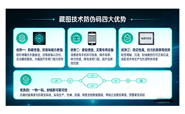 藏圖技術(shù)防偽碼：隱形圖文密碼，構(gòu)筑品牌安全新壁壘