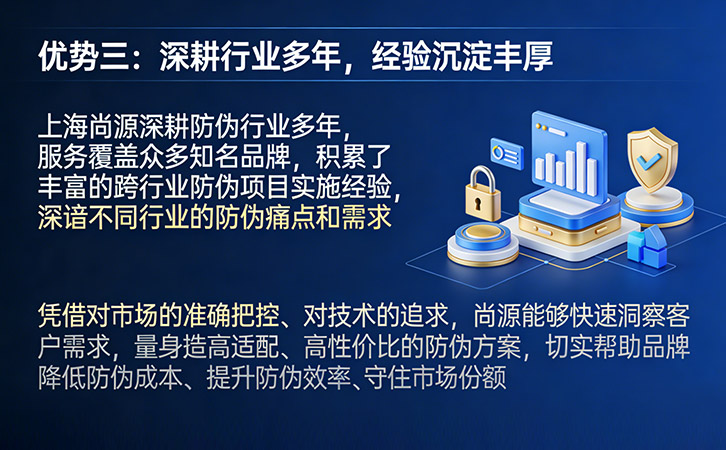 防偽溯源系統(tǒng)