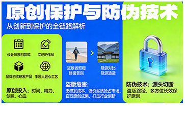 防偽，不是一道標(biāo)簽，是對原創(chuàng)的實在保護(hù)