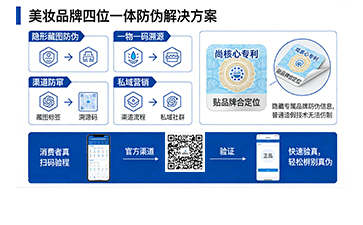 實(shí)戰(zhàn)案例復(fù)盤：尚源防偽助力美妝品牌打贏品牌保衛(wèi)戰(zhàn)