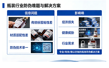 上海尚源防偽
