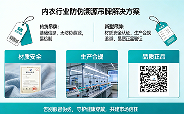 上海尚源防偽