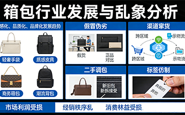 上海尚源防偽