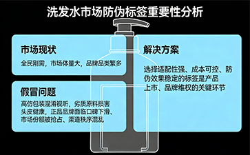 上海尚源防偽