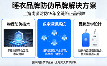 上海尚源防偽