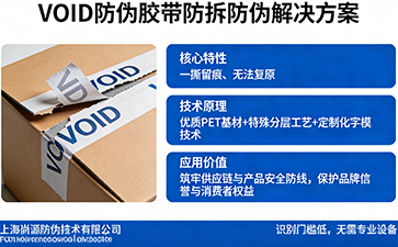 VOID防偽膠帶：一撕留痕，守護(hù)包裝安全與品牌信任
