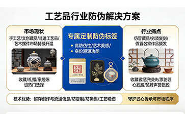 工藝品專(zhuān)屬防偽標(biāo)簽 守護(hù)匠心正品，傳承藝術(shù)價(jià)值