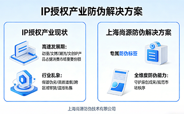 準(zhǔn)確護(hù)航IP授權(quán)市場(chǎng) 上海尚源防偽標(biāo)簽筑牢正品防護(hù)體系