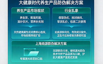 守護(hù)健康本源 上海尚源激光標(biāo)簽封口貼為養(yǎng)生產(chǎn)品筑牢安全防線