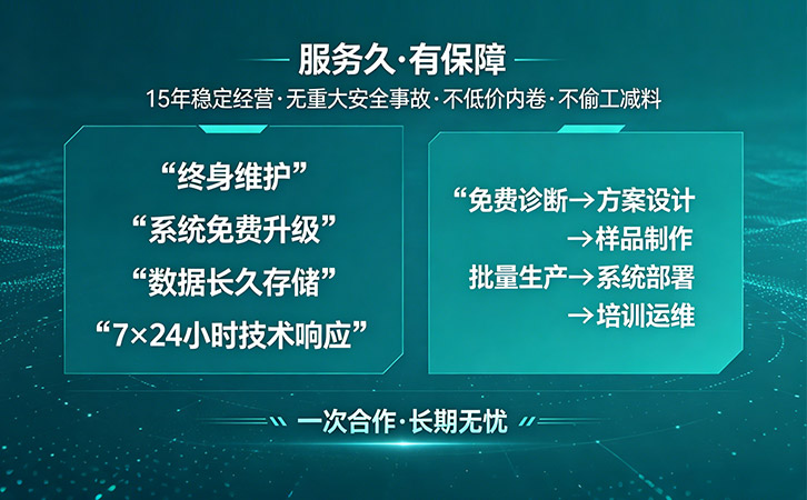 防偽公司
