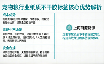 上海尚源防偽