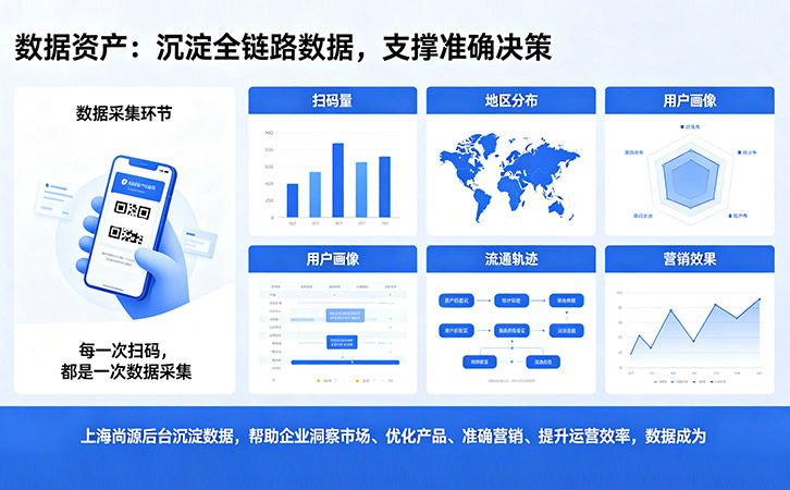 防偽公司