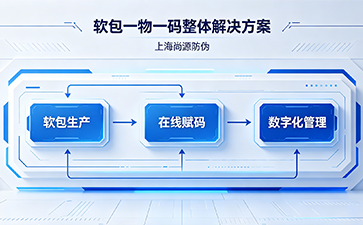上海尚源防偽