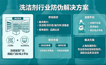 洗潔劑產(chǎn)品防偽標(biāo)簽定制方案，守護(hù)日化品牌正品市場(chǎng)