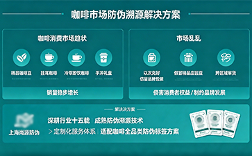 咖啡品牌專屬防偽標(biāo)簽解決方案，守護(hù)醇香正品價(jià)值
