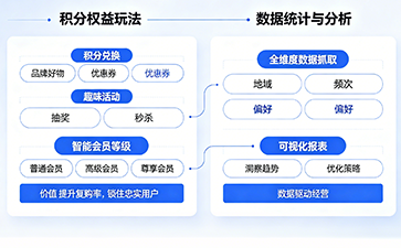 上海尚源防偽