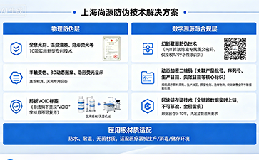 上海尚源防偽