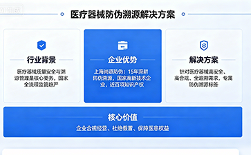 上海尚源防偽