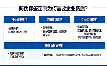 做防偽標(biāo)簽為什么要提供資質(zhì)？尚源為您解析合規(guī)經(jīng)營(yíng)的底層邏輯