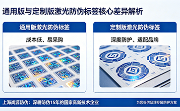 通用vs定制：尚源為您拆解品牌防護(hù)的兩種選擇
