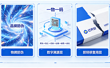 上海尚源防偽