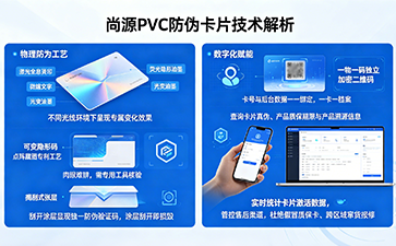上海尚源防偽