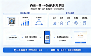 一物一碼會(huì)員積分系統(tǒng)，賦能品牌私域長效運(yùn)營