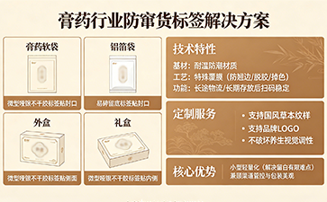 上海尚源防偽