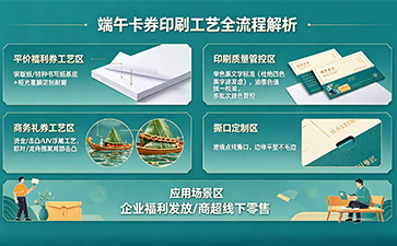 上海尚源防偽
