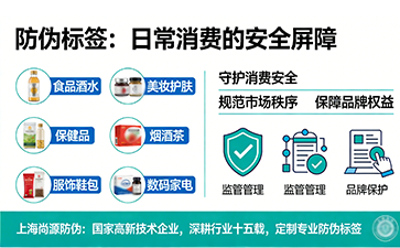 上海尚源防偽