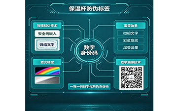保溫杯防偽標(biāo)簽定制方案，守護(hù)杯具行業(yè)品牌正品