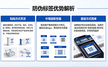 上海尚源防偽
