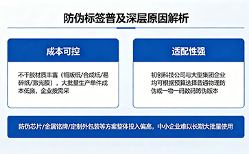 為何防偽標(biāo)簽成為防偽行業(yè)通用主流載體