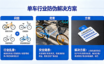 單車專屬防偽標(biāo)簽印刷，筑牢自行車行業(yè)品牌防護(hù)壁壘