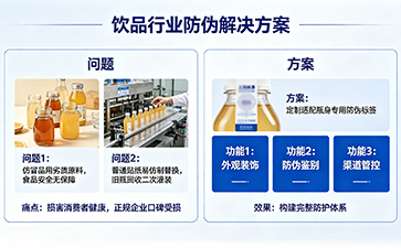 飲品瓶身防偽標(biāo)簽定制，守護(hù)飲品品牌市場信譽(yù)