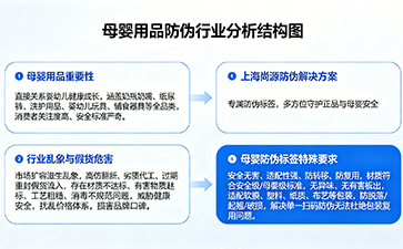 嬰兒用品專(zhuān)屬防偽標(biāo)簽方案，為母嬰安全筑起品質(zhì)屏障