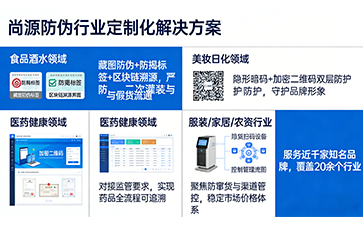 上海尚源防偽