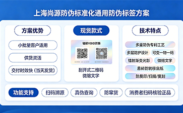 上海尚源防偽